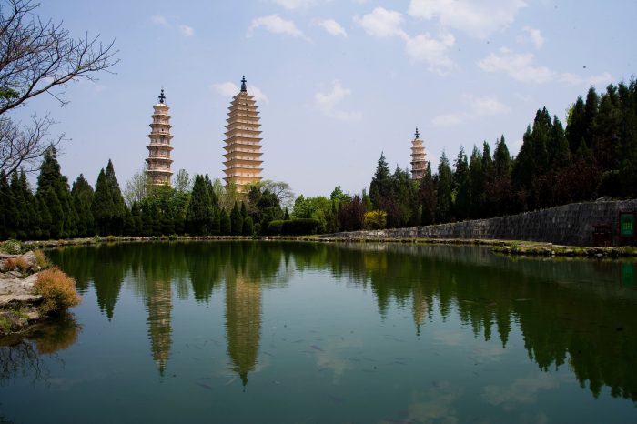 Yunnan and the Yangtze