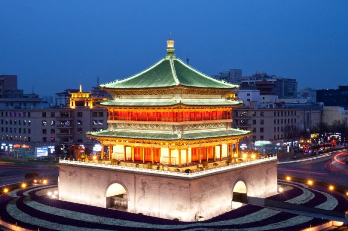 Top china heritage for discovery