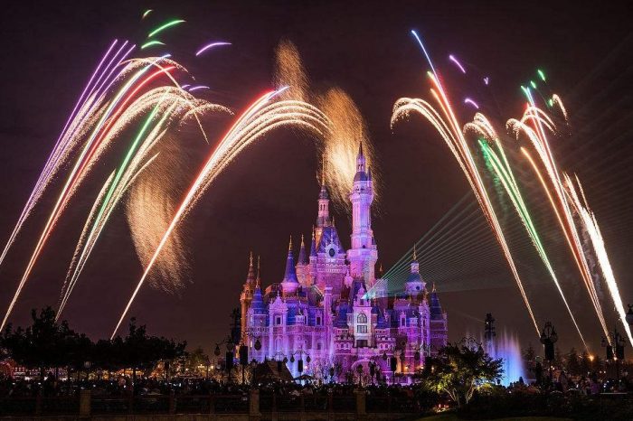 China Highlights with giant panda and 2 Disneyland Parks